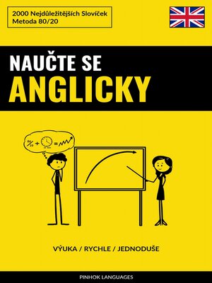 cover image of Naučte Se Anglicky--Výuka / Rychle / Jednoduše